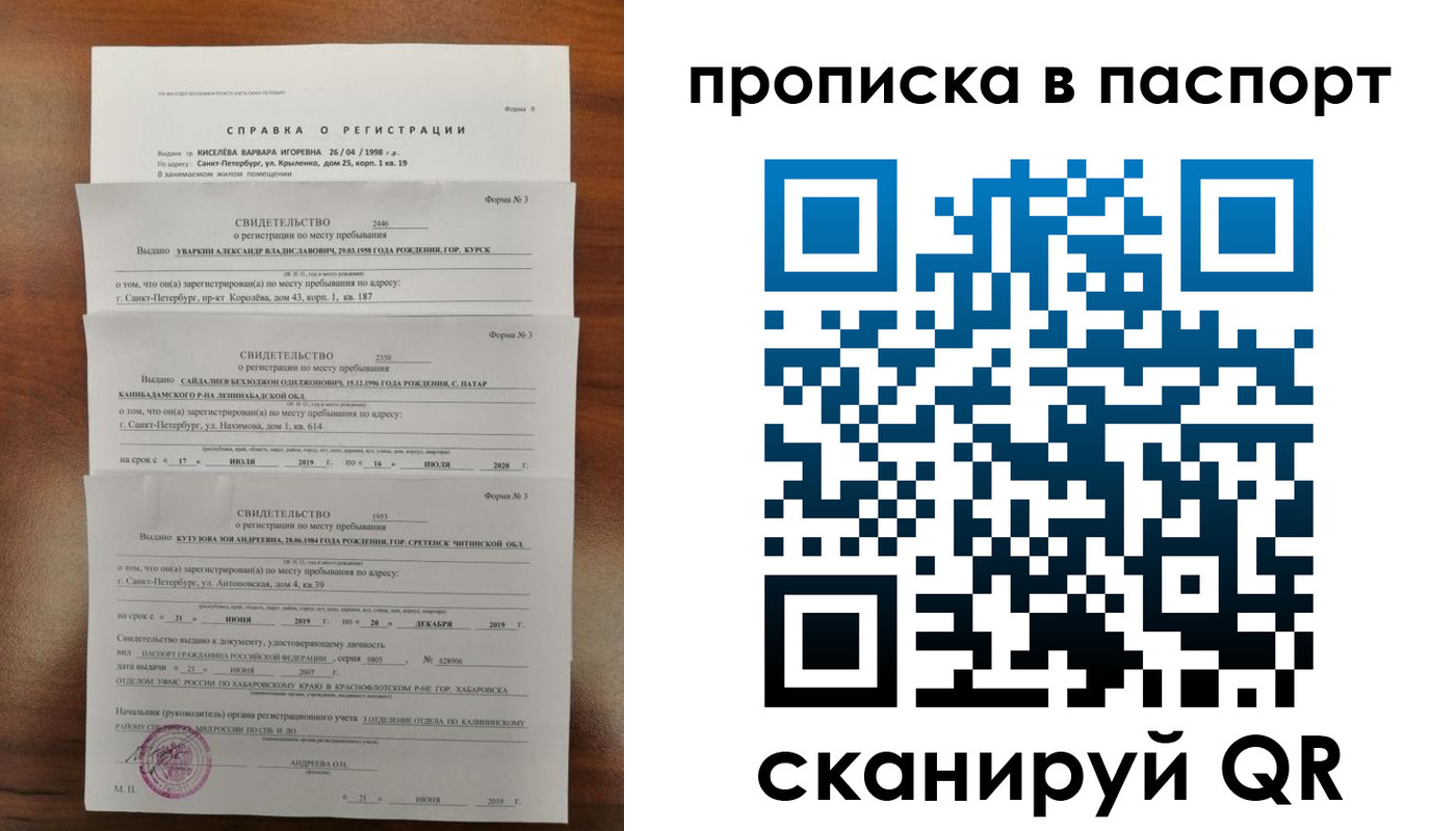 временная регистрация адрес в Торжоке